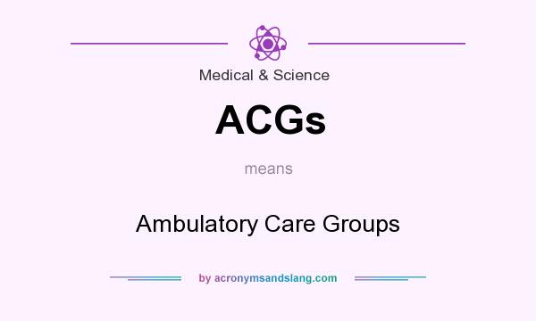 What does ACGs mean? It stands for Ambulatory Care Groups