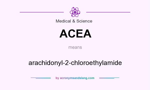 What does ACEA mean? It stands for arachidonyl-2-chloroethylamide