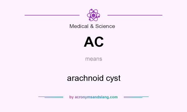 What does AC mean? It stands for arachnoid cyst