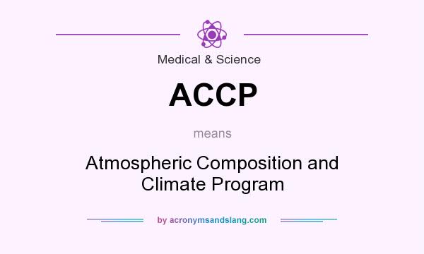 What does ACCP mean? It stands for Atmospheric Composition and Climate Program
