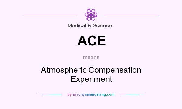 What does ACE mean? It stands for Atmospheric Compensation Experiment