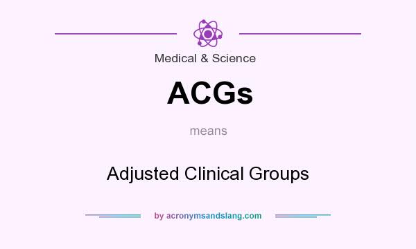 What does ACGs mean? It stands for Adjusted Clinical Groups