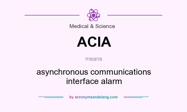 What does ACIA mean? It stands for asynchronous communications interface alarm