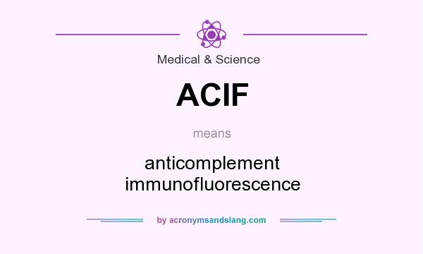 What does ACIF mean? It stands for anticomplement immunofluorescence