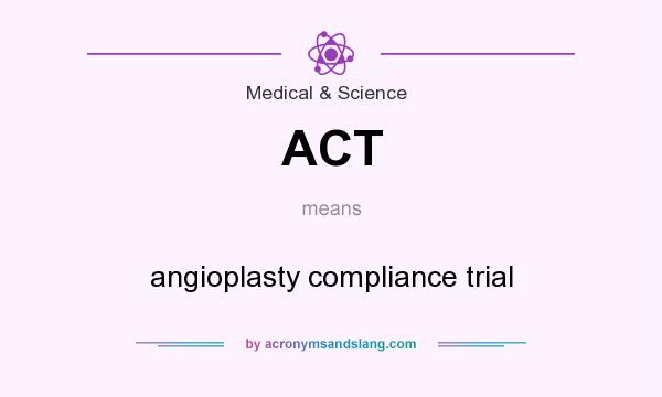 What does ACT mean? It stands for angioplasty compliance trial