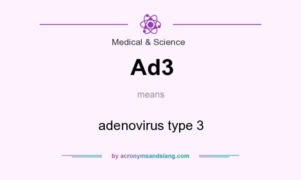 What does Ad3 mean? It stands for adenovirus type 3