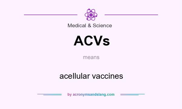 What does ACVs mean? It stands for acellular vaccines