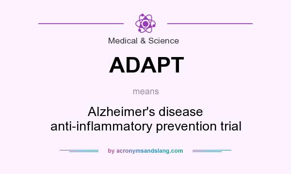What does ADAPT mean? It stands for Alzheimer`s disease anti-inflammatory prevention trial
