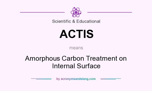 What does ACTIS mean? It stands for Amorphous Carbon Treatment on Internal Surface