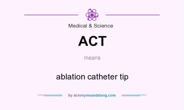 What does ACT mean? It stands for ablation catheter tip