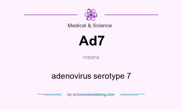 What does Ad7 mean? It stands for adenovirus serotype 7