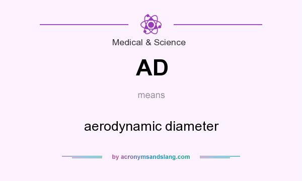 What does AD mean? It stands for aerodynamic diameter