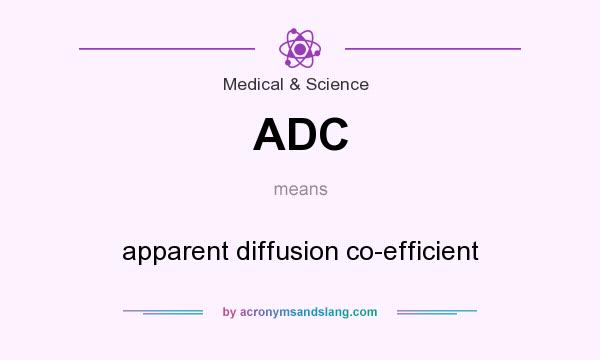 What does ADC mean? It stands for apparent diffusion co-efficient