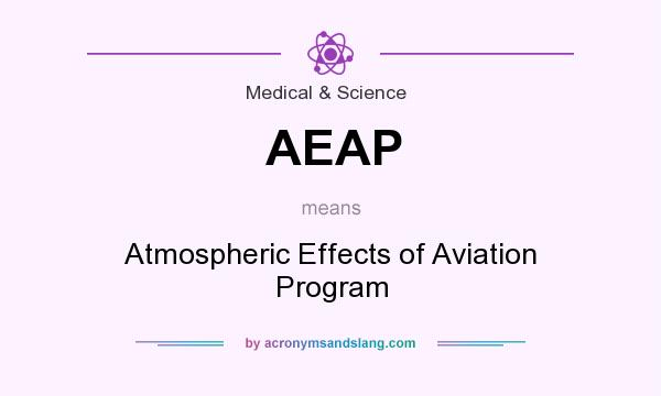 What does AEAP mean? It stands for Atmospheric Effects of Aviation Program