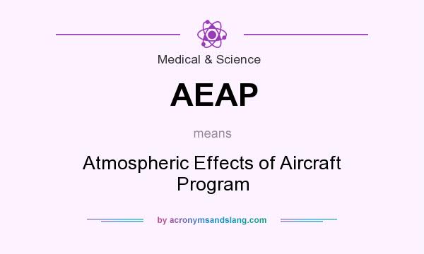 What does AEAP mean? It stands for Atmospheric Effects of Aircraft Program