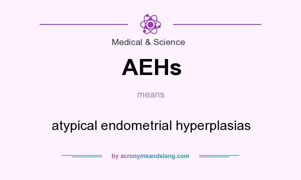 What does AEHs mean? It stands for atypical endometrial hyperplasias