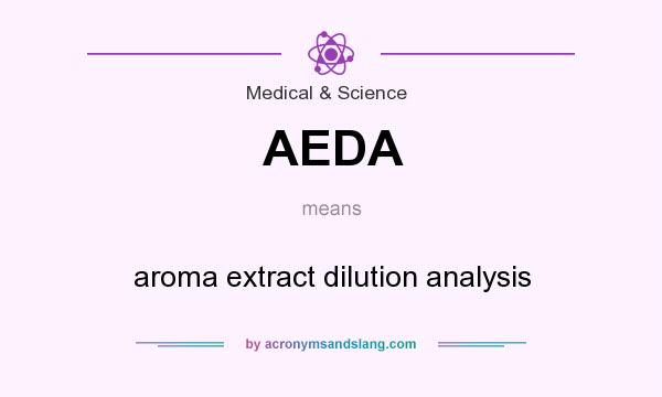 What does AEDA mean? It stands for aroma extract dilution analysis