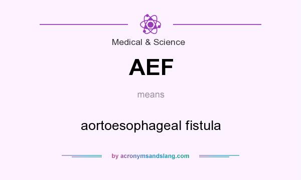 What does AEF mean? It stands for aortoesophageal fistula