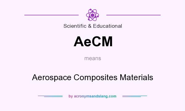 What does AeCM mean? It stands for Aerospace Composites Materials
