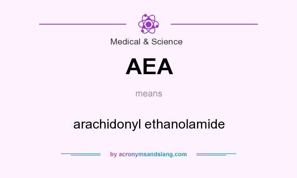 What does AEA mean? It stands for arachidonyl ethanolamide