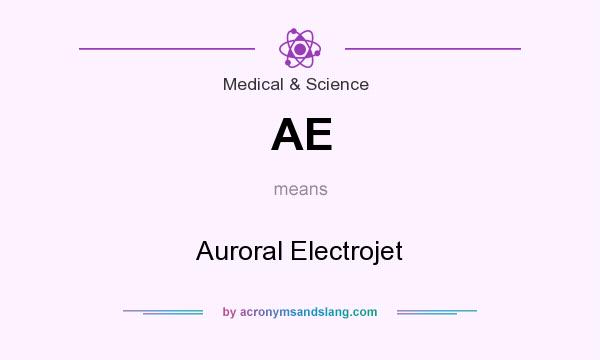 What does AE mean? It stands for Auroral Electrojet