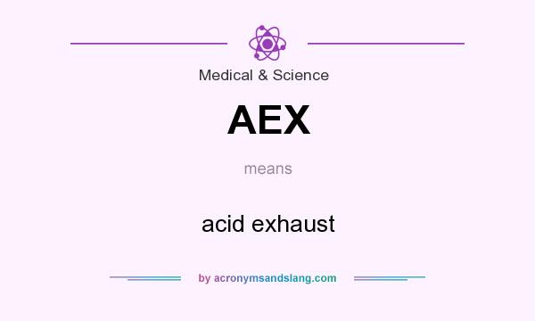 What does AEX mean? It stands for acid exhaust