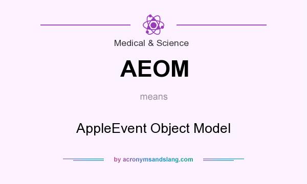 What does AEOM mean? It stands for AppleEvent Object Model