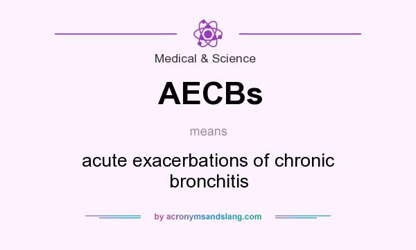 What does AECBs mean? It stands for acute exacerbations of chronic bronchitis
