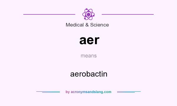 What does aer mean? It stands for aerobactin