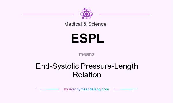What does ESPL mean? It stands for End-Systolic Pressure-Length Relation