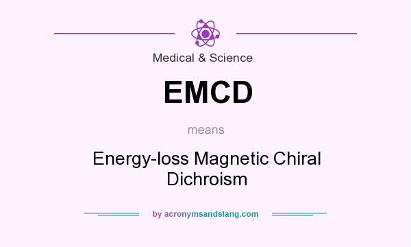 What does EMCD mean? It stands for Energy-loss Magnetic Chiral Dichroism