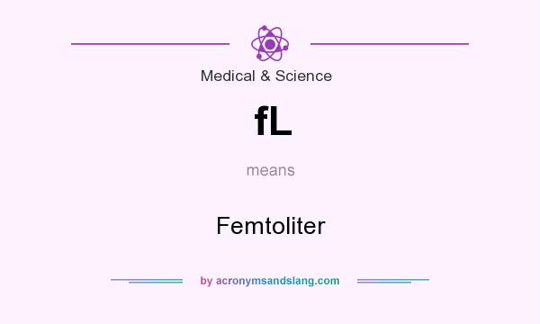 What does fL mean? It stands for Femtoliter