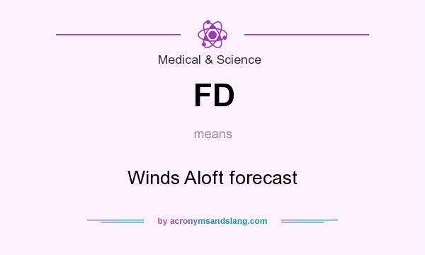 What does FD mean? It stands for Winds Aloft forecast