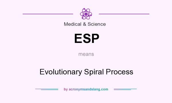 What does ESP mean? It stands for Evolutionary Spiral Process