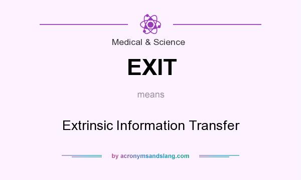 What does EXIT mean? It stands for Extrinsic Information Transfer