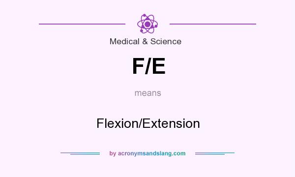 What does F/E mean? It stands for Flexion/Extension