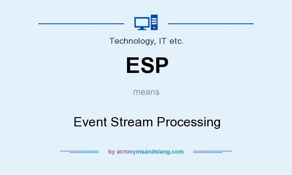 What does ESP mean? It stands for Event Stream Processing