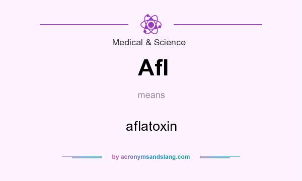 What does Afl mean? It stands for aflatoxin