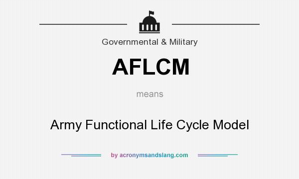 What does AFLCM mean? It stands for Army Functional Life Cycle Model