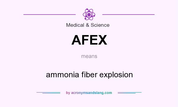 What does AFEX mean? It stands for ammonia fiber explosion