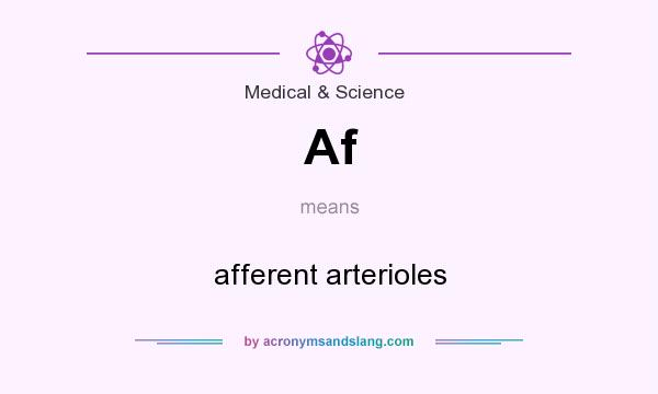 What does Af mean? It stands for afferent arterioles