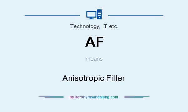 What does AF mean? It stands for Anisotropic Filter