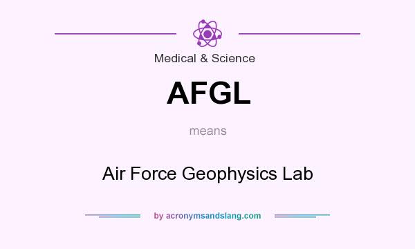 What does AFGL mean? It stands for Air Force Geophysics Lab