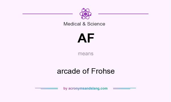 What does AF mean? It stands for arcade of Frohse