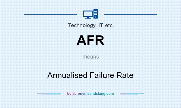 What does AFR mean? It stands for Annualised Failure Rate