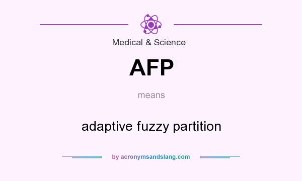 What does AFP mean? It stands for adaptive fuzzy partition