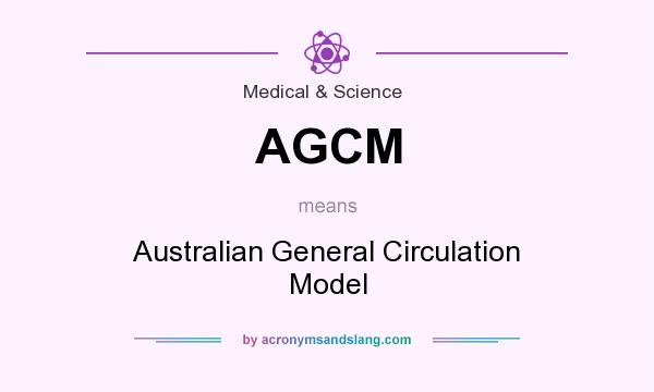 What does AGCM mean? It stands for Australian General Circulation Model