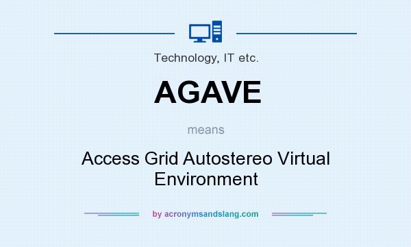 What does AGAVE mean? It stands for Access Grid Autostereo Virtual Environment