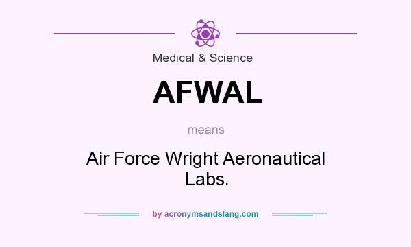 What does AFWAL mean? It stands for Air Force Wright Aeronautical Labs.