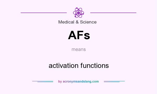 What does AFs mean? It stands for activation functions